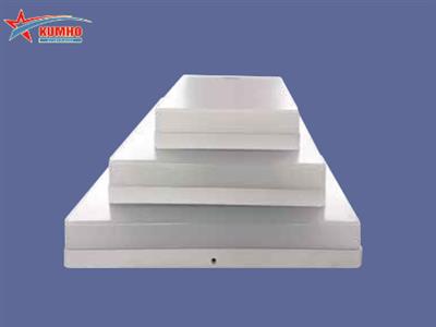 Square LED ceiling tile - full edge 6500K 12W Kumho